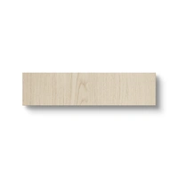 Drawer Front 80x20